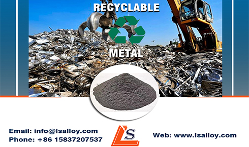 15%�����ۣ��ִ��ɿ�ͽ���ʹ�õ���������